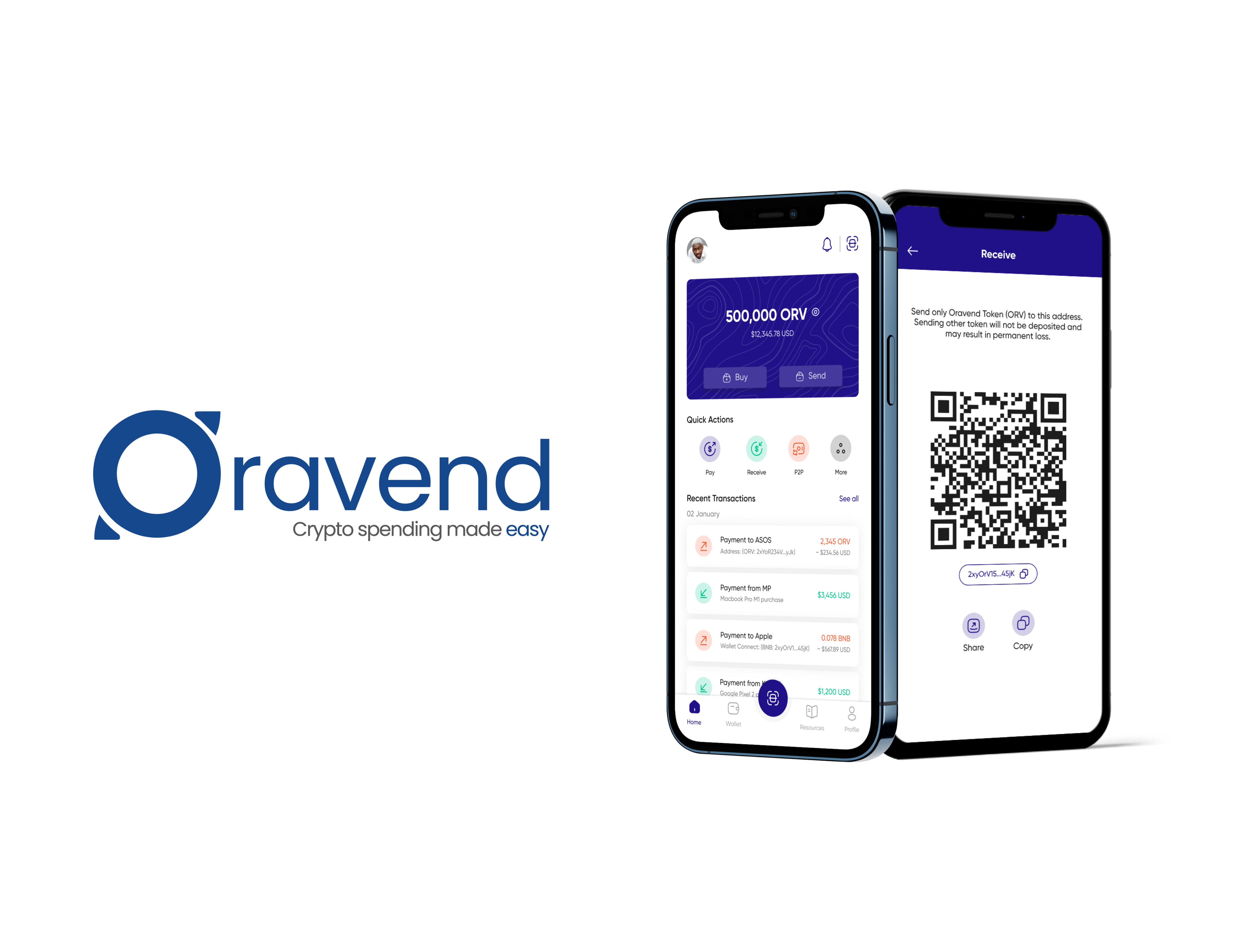 Oravend Crypto Platform